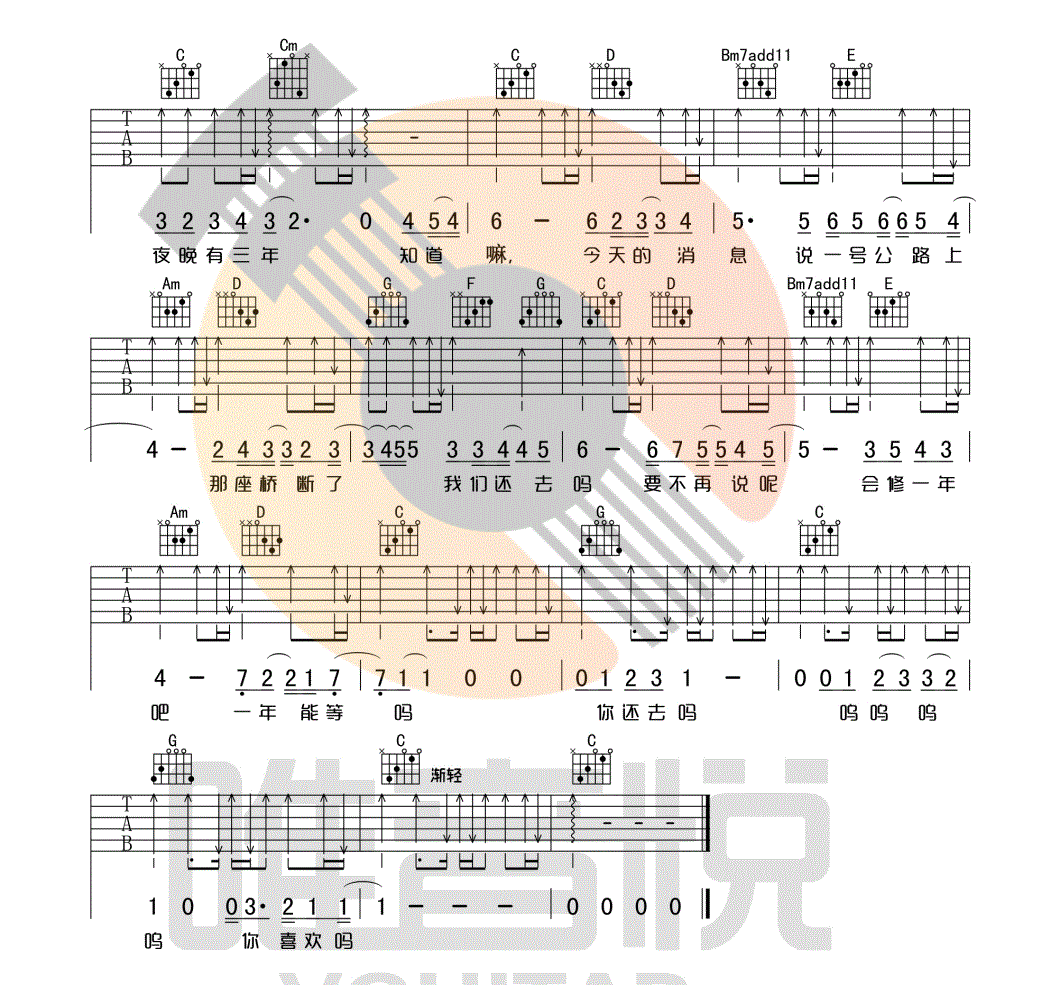 我喜欢上你时的内心活动吉他谱_陈绮贞_G调图片谱标准版-C大调音乐网