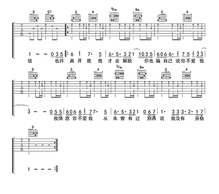 情愿你不爱我吉他谱_时间胶囊乐队_弹唱六线谱完整版-C大调音乐网