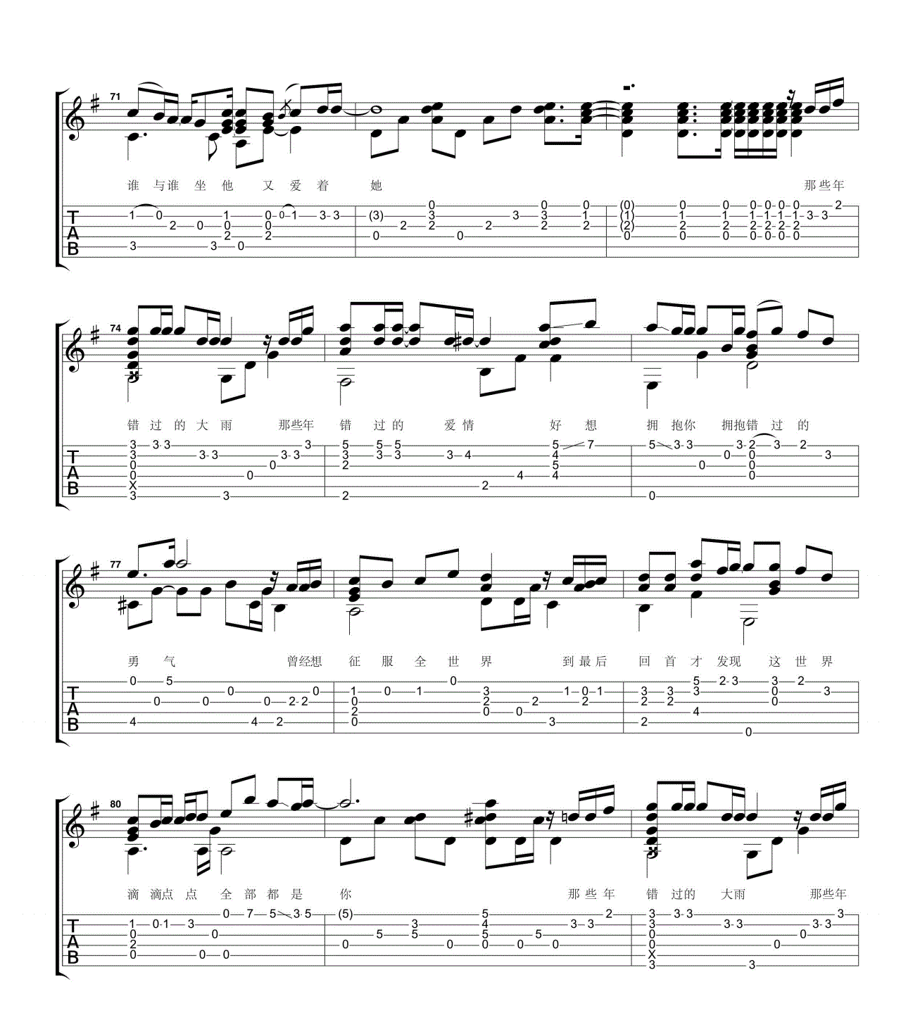 那些年吉他谱_卢家宏_指弹独奏谱标准版-C大调音乐网