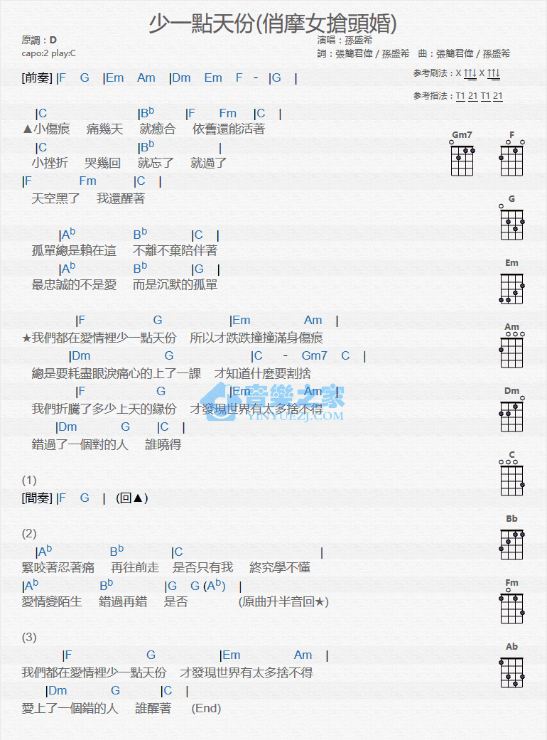 孙盛希《少一点天份》尤克里里弹唱谱-C大调音乐网