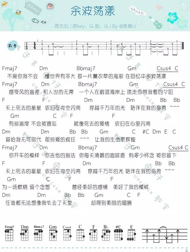 《余波荡漾》Ukulele曲谱（田馥甄）-C大调音乐网
