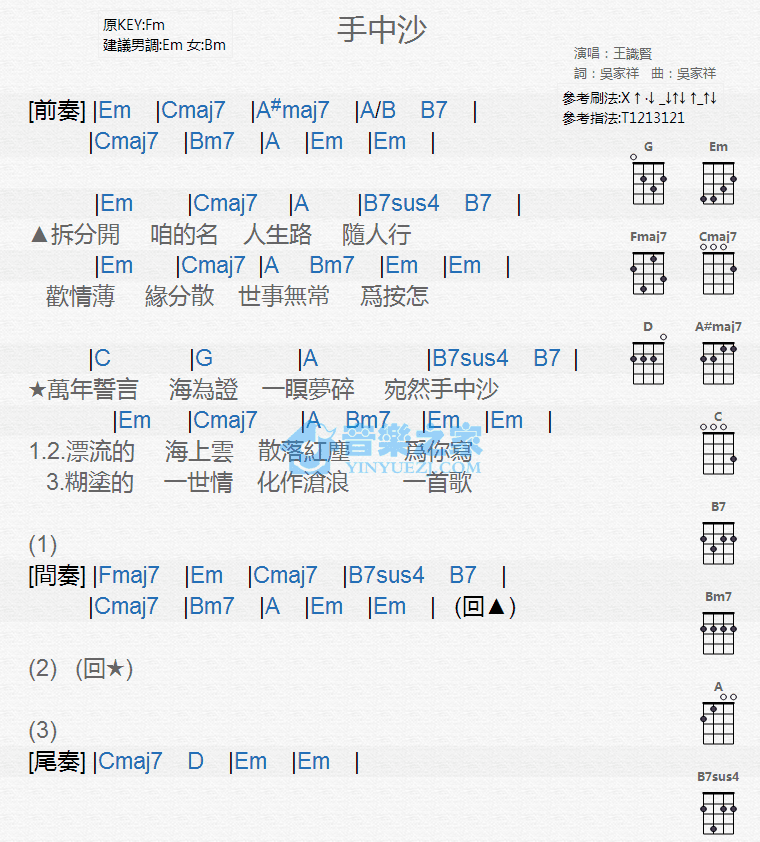 王识贤《手中沙》尤克里里弹唱谱-C大调音乐网