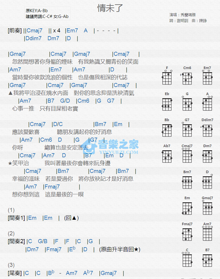 秀兰玛雅《情末了》尤克里里弹唱谱-C大调音乐网