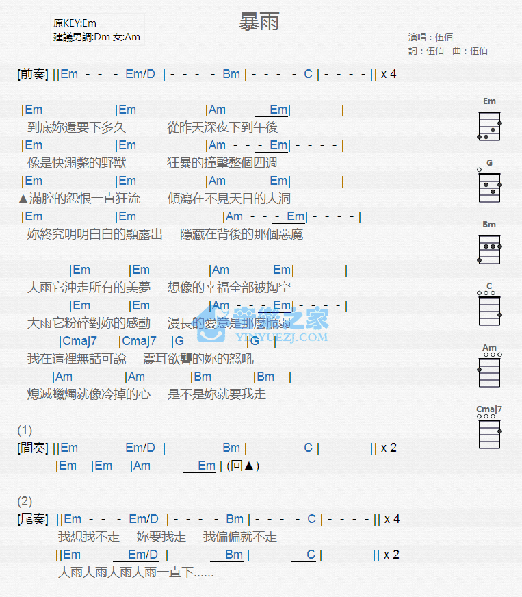 伍佰《暴雨》尤克里里弹唱谱-C大调音乐网