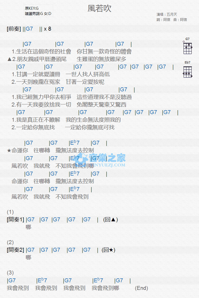 五月天《风若吹》尤克里里弹唱谱-C大调音乐网