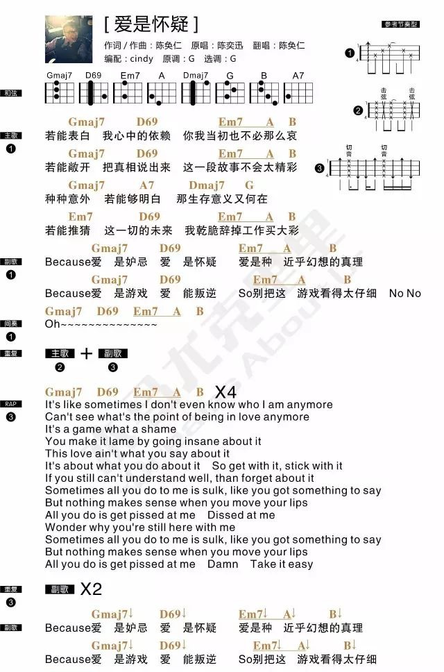 中国有嘻哈版《爱是怀疑》尤克里里曲谱弹唱（陈奂仁）-C大调音乐网