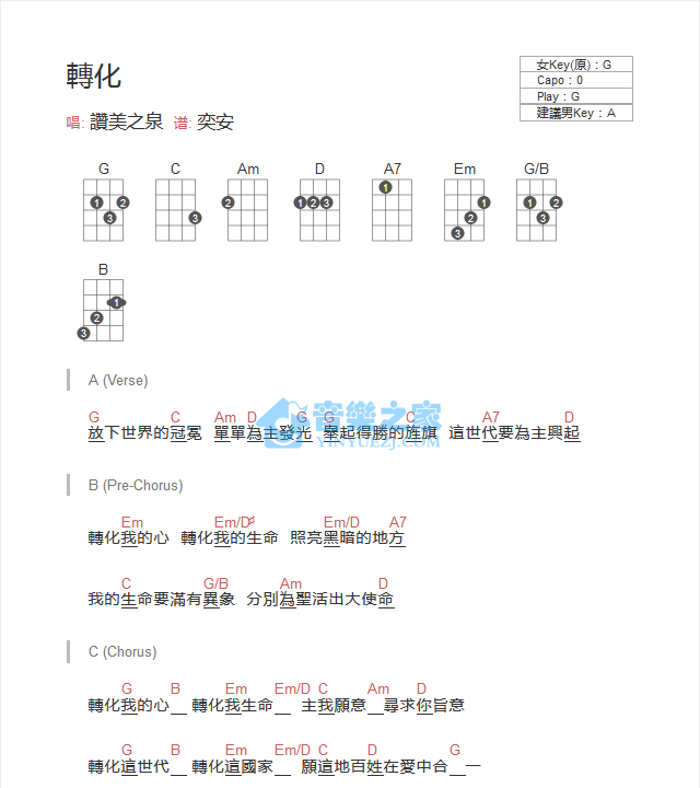 赞美之泉《转化》尤克里里弹唱谱-C大调音乐网