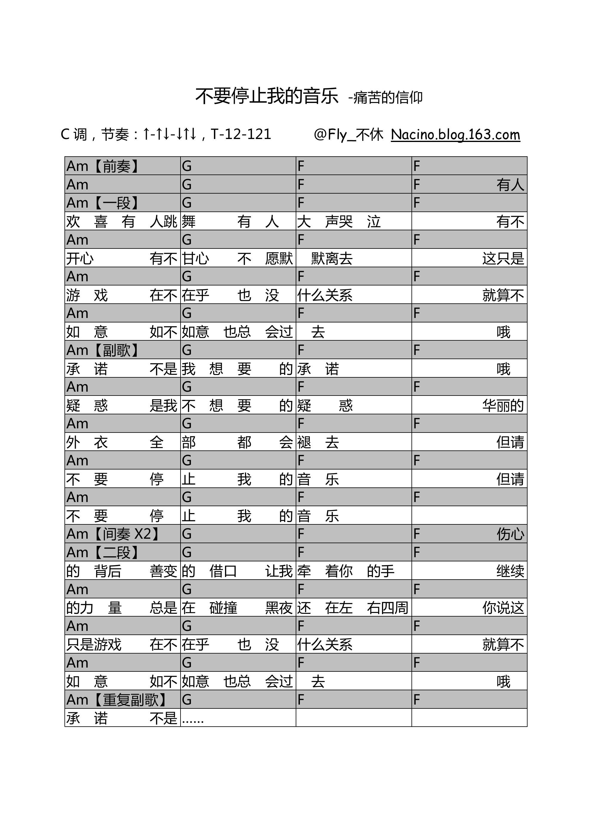 不要停止我的音乐吉他谱_痛仰乐队_图片谱完整版-C大调音乐网