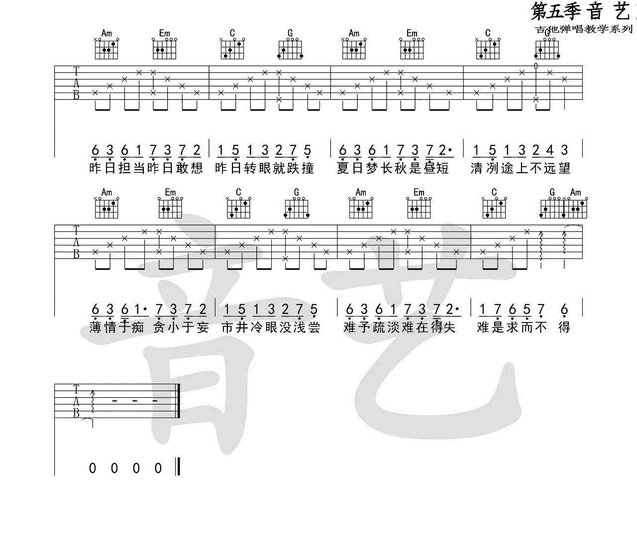 一如年少模样吉他谱_陈鸿宇_F调六线谱-C大调音乐网