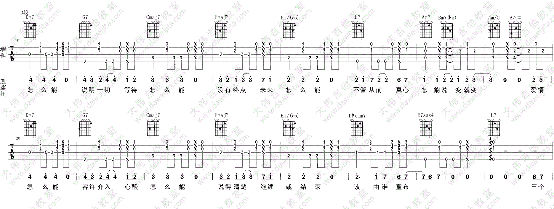 三个人的晚餐吉他谱_王若琳_图片谱标准版-C大调音乐网