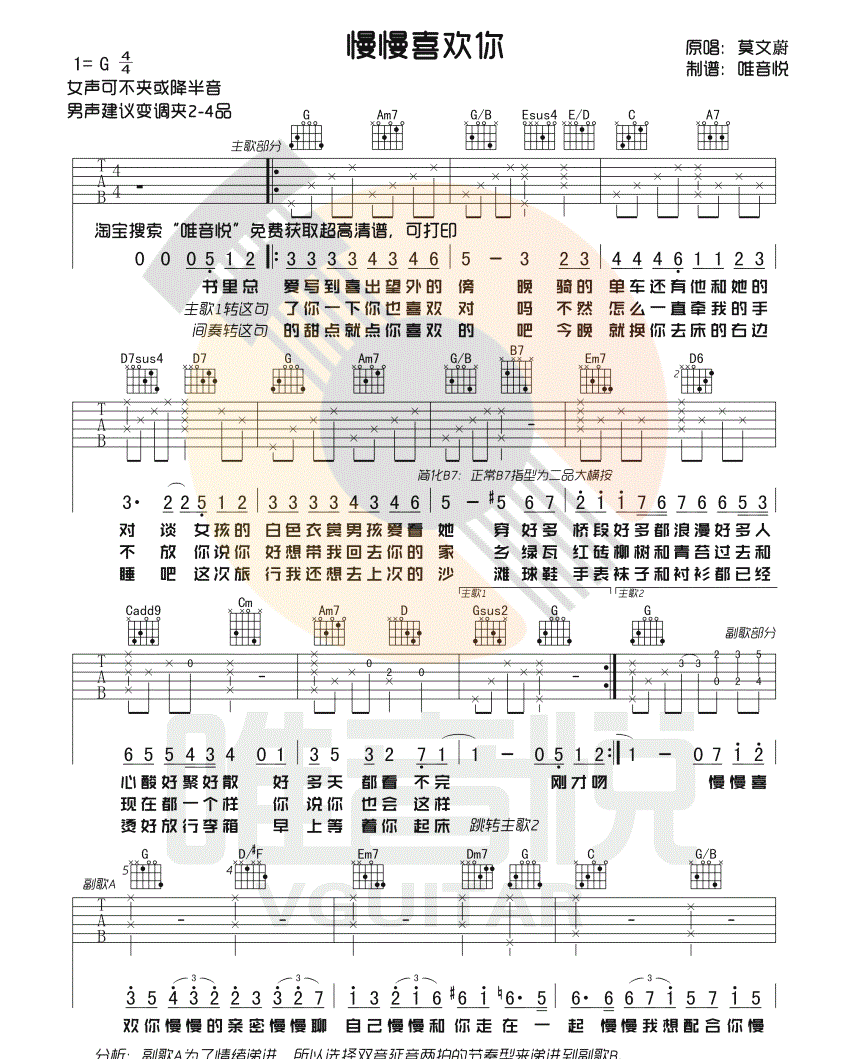 慢慢喜欢你吉他谱_莫文蔚_图片谱标准版-C大调音乐网