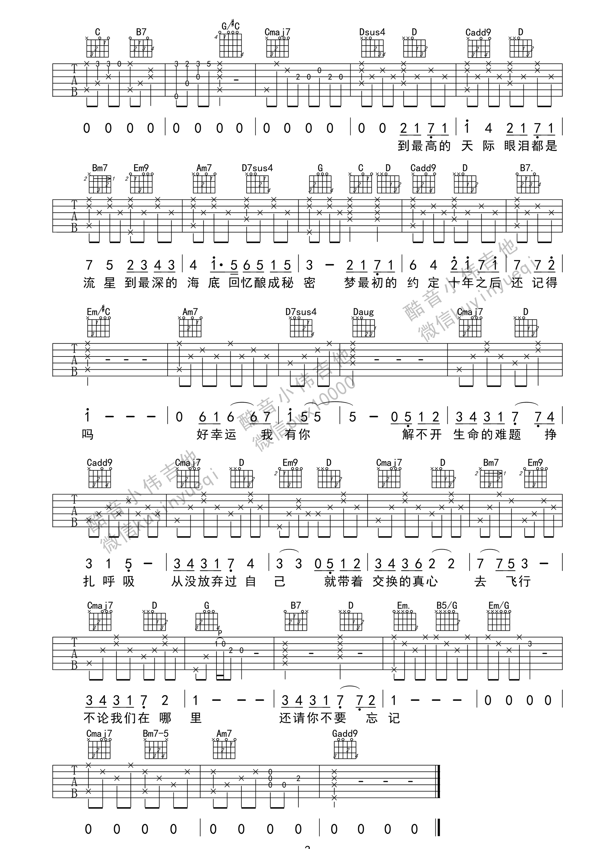 还记得吗吉他谱_张韶涵_图片谱标准版-C大调音乐网