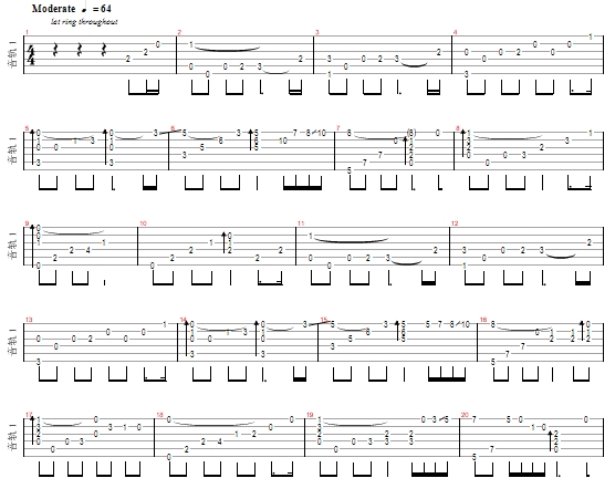 眼泪tear吉他谱_GTP谱_的指弹吉他独奏曲谱-C大调音乐网