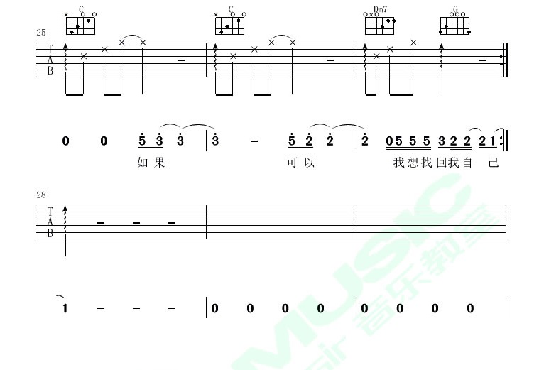 醒来吉他谱_薛之谦VS岳云鹏_C调图片谱完整版-C大调音乐网