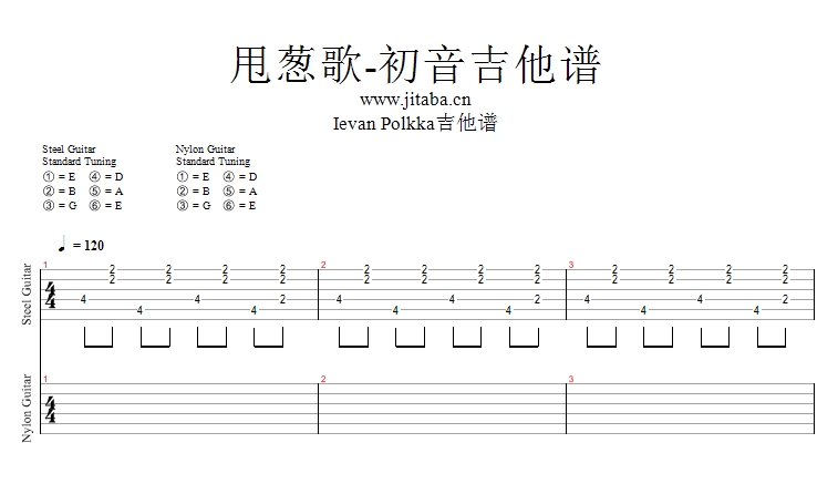 甩葱歌吉他谱_Ievan Polkka GTP谱好听_初音未来v-C大调音乐网