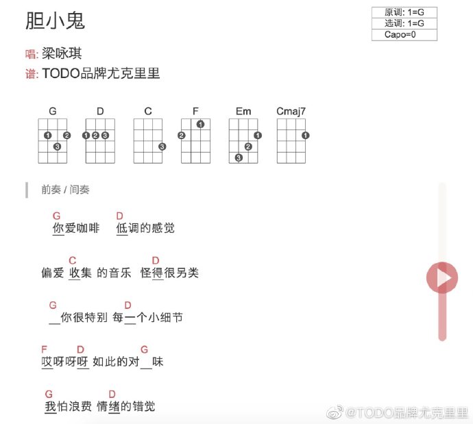 「胆小鬼」弹唱谱（梁咏琪）TODO-C大调音乐网