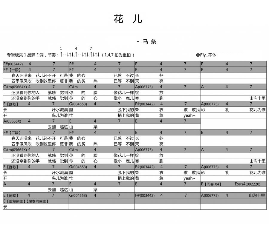 花儿吉他谱_马条_图片谱完整版-C大调音乐网