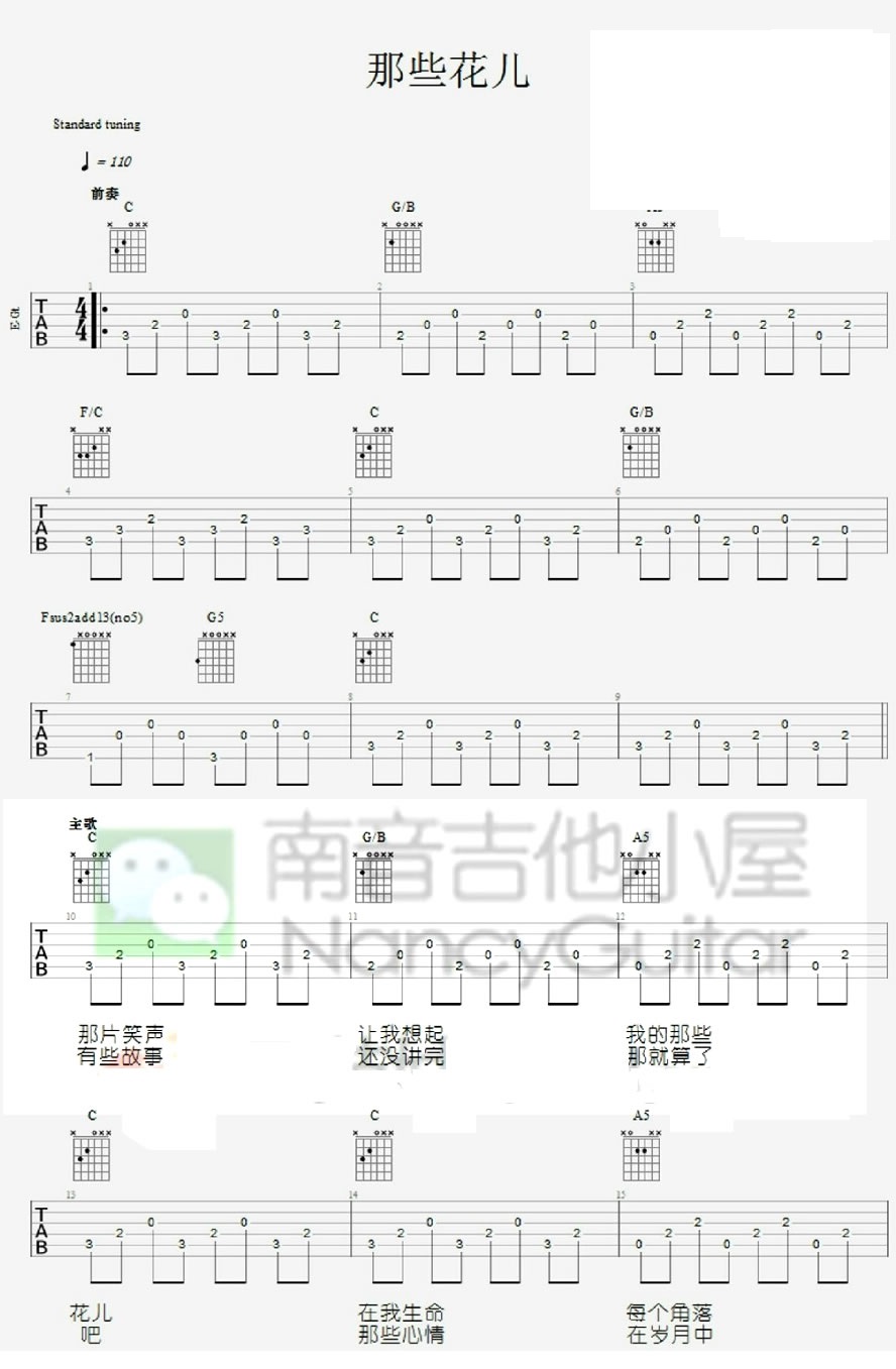 那些花儿吉他谱简单版_朴树_图片谱完整版-C大调音乐网