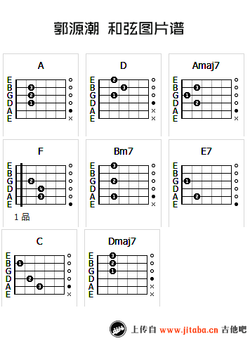 宋冬野《郭源潮》吉他谱的_弹唱谱和弦谱-C大调音乐网