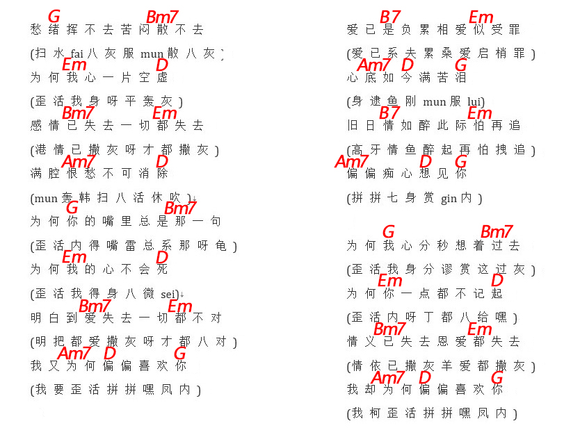 偏偏喜欢你 （粤语发音和弦对照）-C大调音乐网