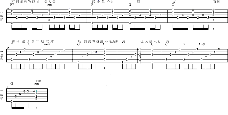 十年_陈奕迅_图片谱完整版-C大调音乐网