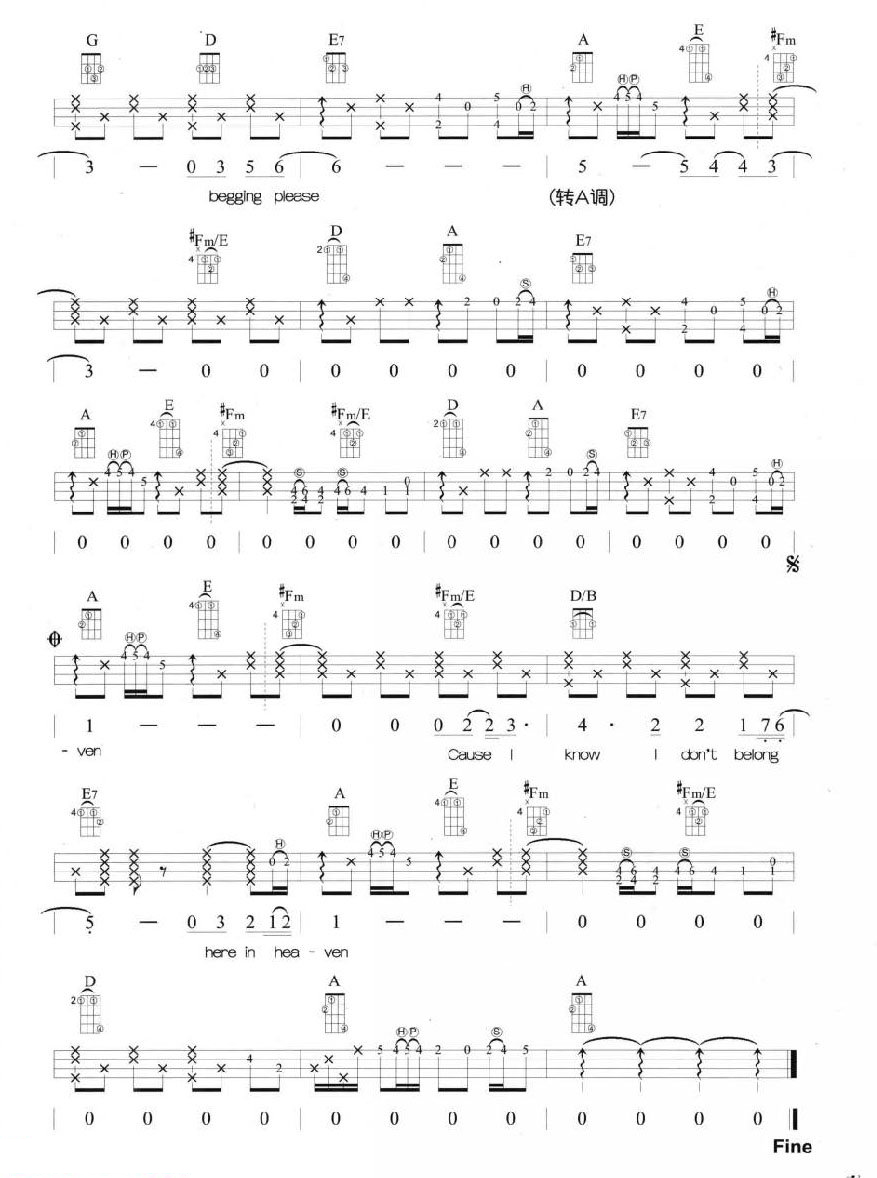 尤克里里练习乐曲《Tears In Heaven》独奏编曲-C大调音乐网