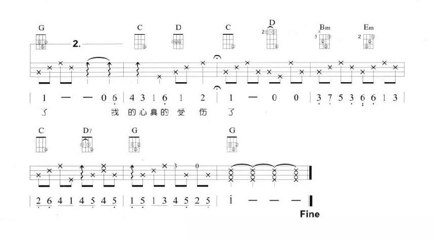 尤克里里练习乐曲《我真的受伤了》 张学友 尤克里里指弹曲谱-C大调音乐网