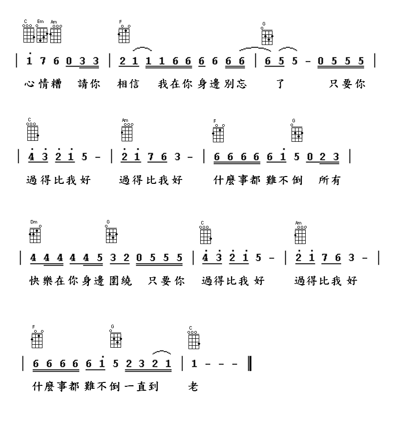 尤克里里谱《只要你过得比我好》 钟镇涛 尤克里里弹唱曲谱-C大调音乐网