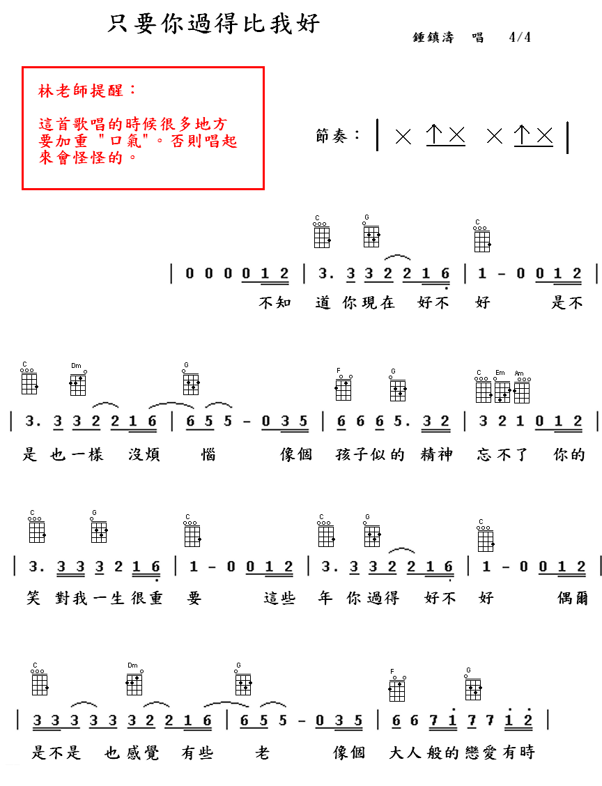 尤克里里谱《只要你过得比我好》 钟镇涛 尤克里里弹唱曲谱-C大调音乐网