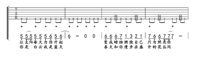 《小苹果》（技巧弹唱）筷子兄弟-C大调音乐网