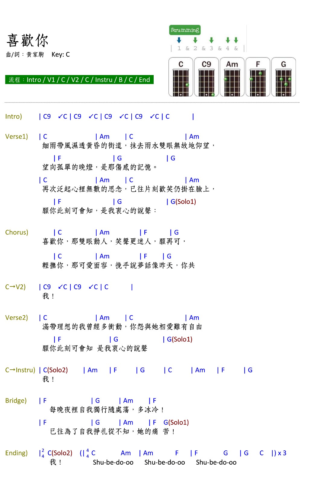 《喜欢你》黄家驹 尤克里里弹唱曲谱-C大调音乐网