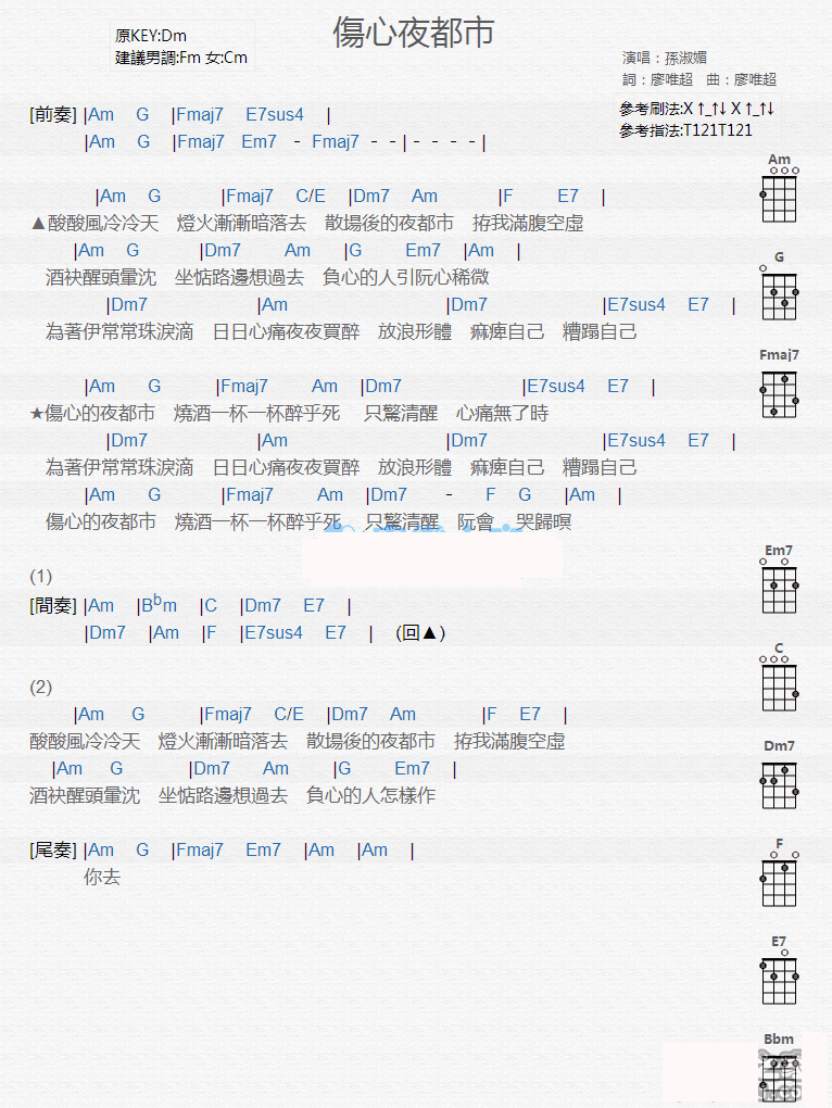 《伤心夜都市》尤克里里弹唱谱 孙淑媚-C大调音乐网