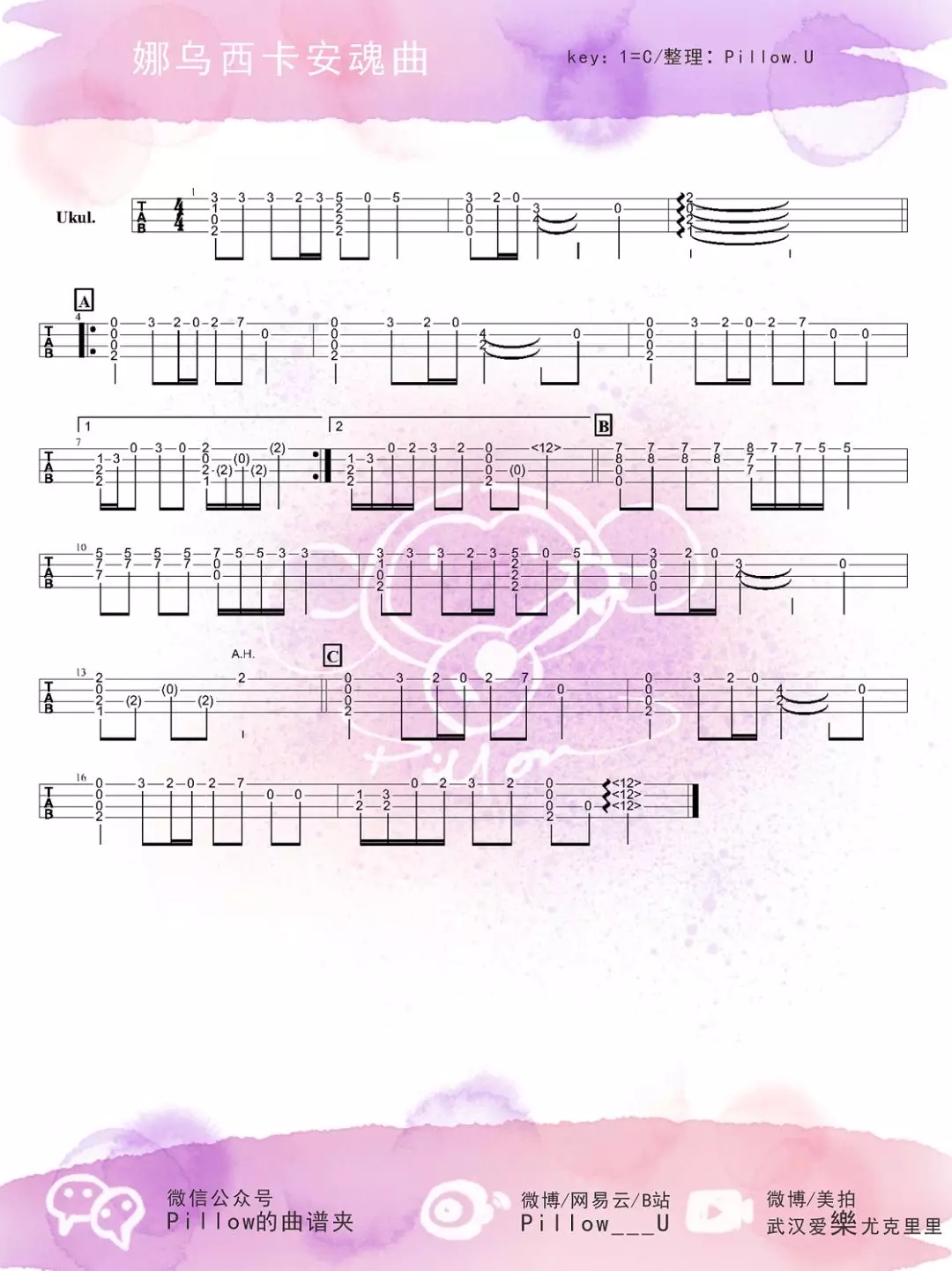 简单《娜乌西卡安魂曲》ukulele指弹谱-风之谷bgm-C大调音乐网