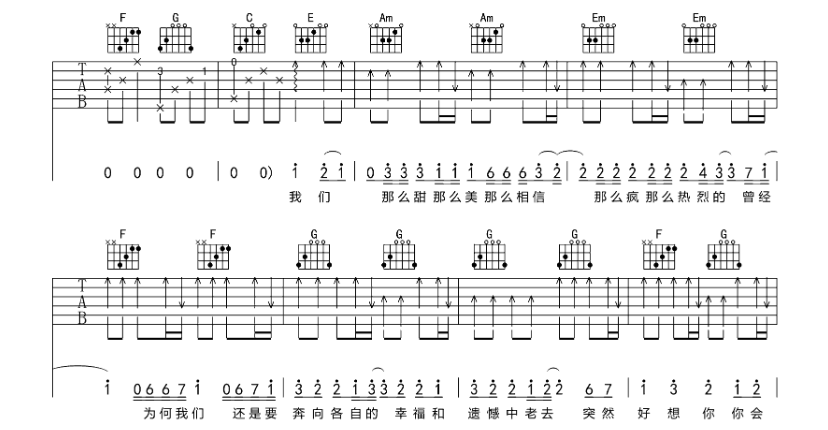 五月天《突然好想你》-C大调音乐网