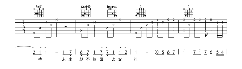 孙燕姿《遇见》-C大调音乐网