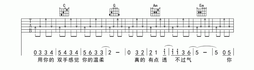 庾澄庆《情非得已》-C大调音乐网