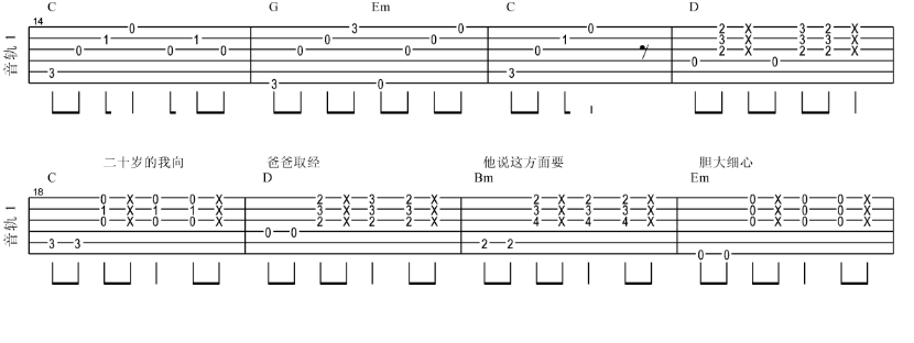 谭杰希《女朋友要带回家》-C大调音乐网