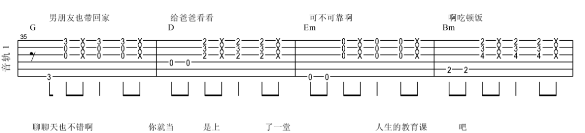 谭杰希《女朋友要带回家》-C大调音乐网