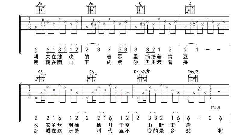 陈鸿宇《食味》C调吉他谱-C大调音乐网