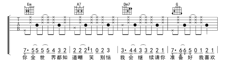 王俊琪《我多喜欢你你会知道》-C大调音乐网