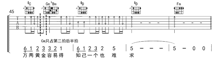 廖峻涛/毛不易《月下独酌》-C大调音乐网