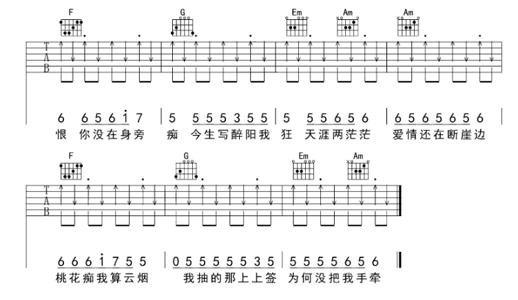 杨凯莉《让我做你的眼睛》-C大调音乐网