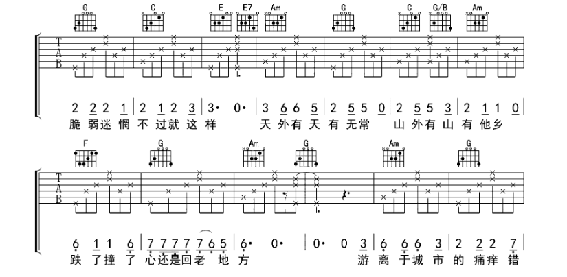 毛不易《牧马城市》-C大调音乐网