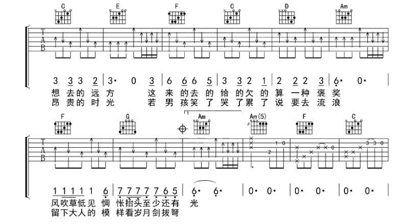 毛不易《牧马城市》-C大调音乐网
