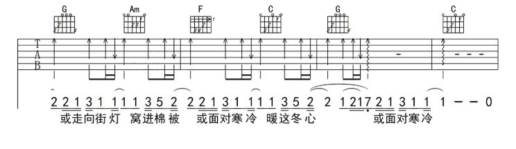 Christine welch《一百万个可能》-C大调音乐网