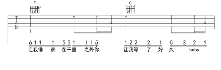 Christine welch《一百万个可能》-C大调音乐网