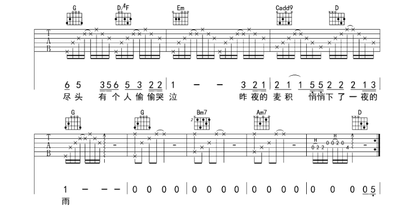 《烟雨天水》G调和弦弹唱吉他谱-C大调音乐网