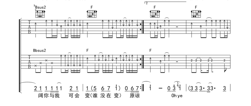 双吉他版《海阔天空》-C大调音乐网