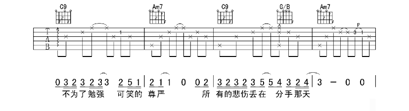 《成全》刘若英-C大调音乐网