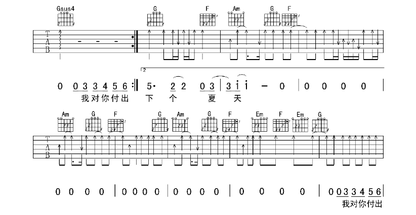 《成全》刘若英-C大调音乐网